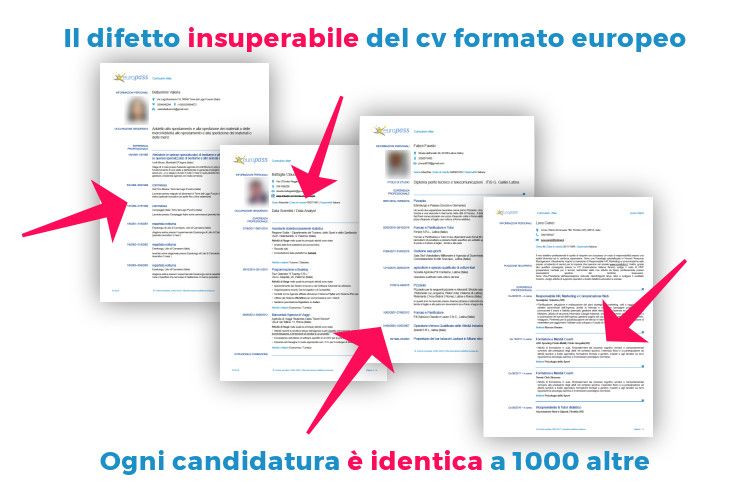 Curriculum Vitae Europeo 2021 Download Gratuito Curriculum Vincente